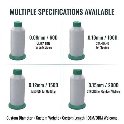 60D 80D 100D 0.08MM 0.10MM 0.12MM 0.14MM Y Cone Polyamide Mono Filament Yarn 100% Nylon Monofilament Yarn Mono Yarn Pabrik